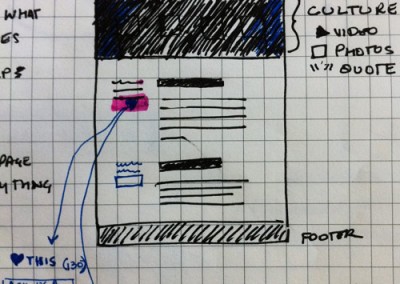 wireframing